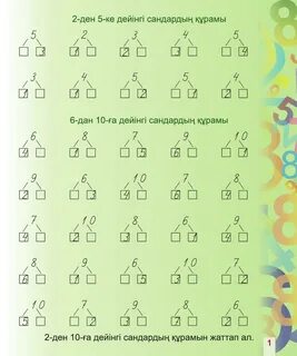 Үлкен сиськи бар орыс қыздары