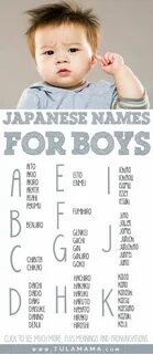 Unisex names