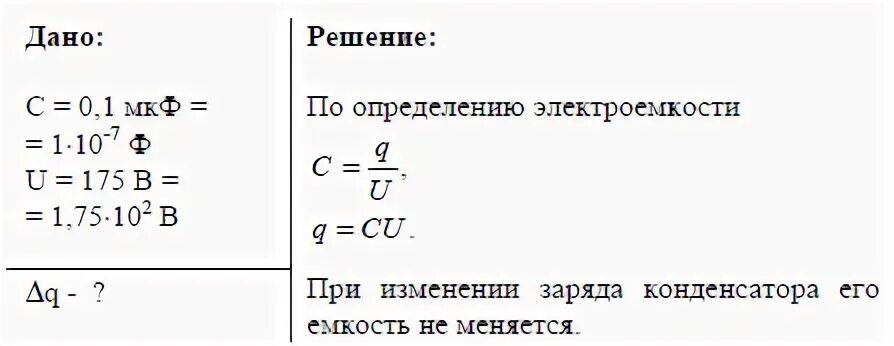 Чему равен заряд конденсатора емкости 2 мкф