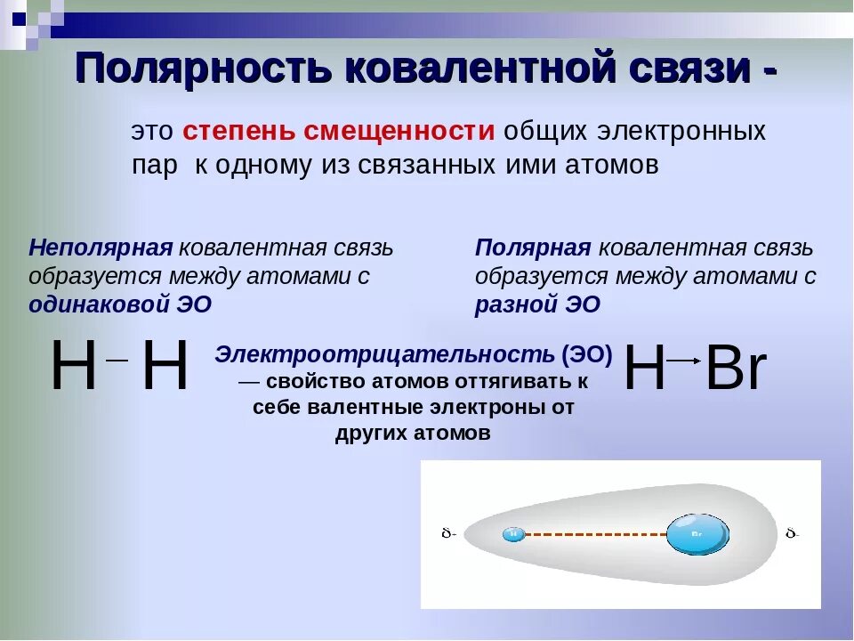 Какая связь полярнее