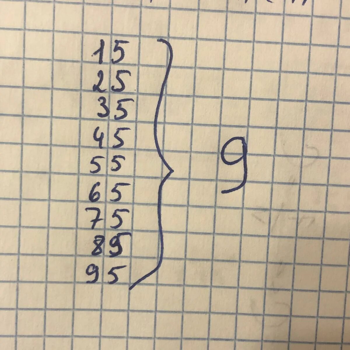 5 5 5 5 равно 125. Ответ 7+9+5+5. 5+5+5 Равно 550. 5 5 5 5 Равно 12.