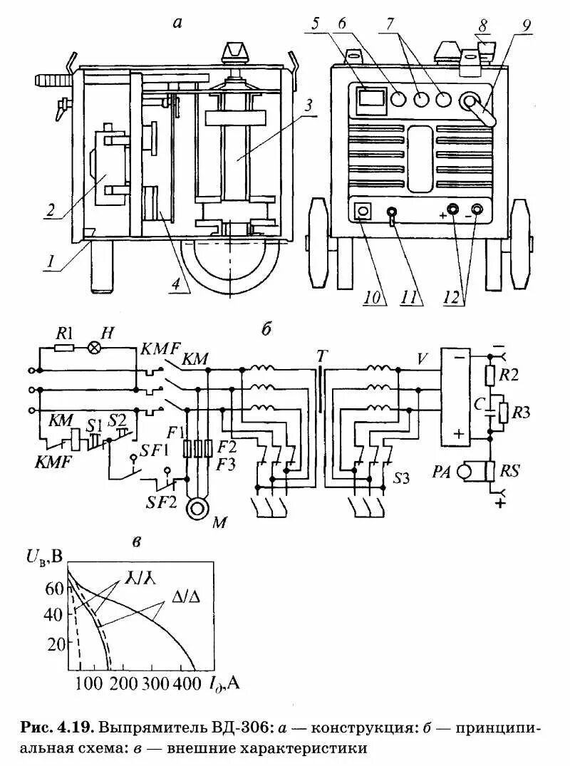 Сварочный ток постоянный или переменный. Электрическая схема сварочного выпрямителя ВД-306. Схема сварочного выпрямителя ВД-306 уз. Сварочный трансформатор ВД-306 схема. Выпрямитель сварочный вс-300б схема электрическая.