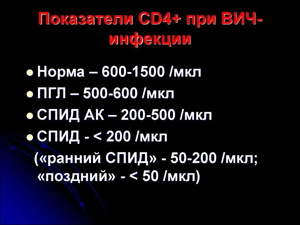 Сд4 при ВИЧ показатели норма. Норма сд4 клеток при ВИЧ-инфекции. Cd4 при ВИЧ показатели норма таблица. Cd4 клетки норма при ВИЧ.