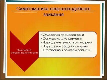 Неврозоподобное заикание