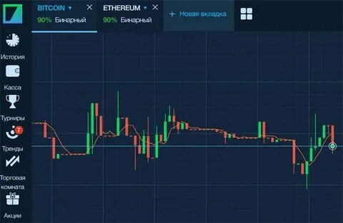 Бинариум торговая