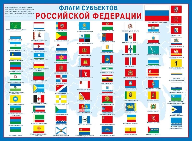 Флаги городов государств. Флаги регионов РФ. Флаги и гербы субъектов Российской Федерации. Флаги субъектов Российской Федерации. Флаги городов России флаги городов России.