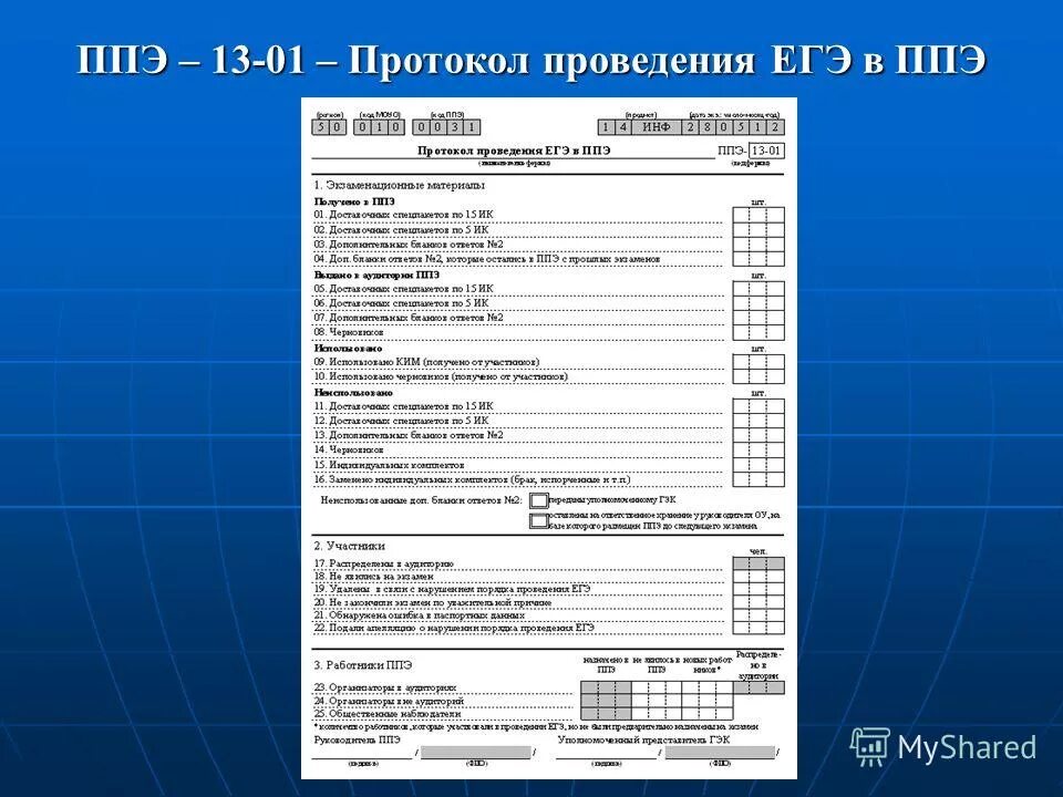 Работник ппэ приложение. Формы ППЭ 005-01. Форма ППЭ 1301. Протокол проведения ЕГЭ В ППЭ 13-01. Форма ППЭ 07.