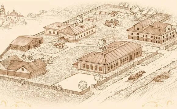 Усадьба строение. Планировка помещичьей усадьбы 19 века. Усадьба строение. Усадьба абрамцево. Усадьба строение.