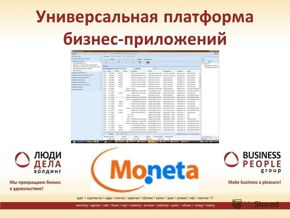 платформы мобильных приложений. платформа приложение. бизнес приложения платформы. бизнес приложения. интеграционная и прозрачная границы.