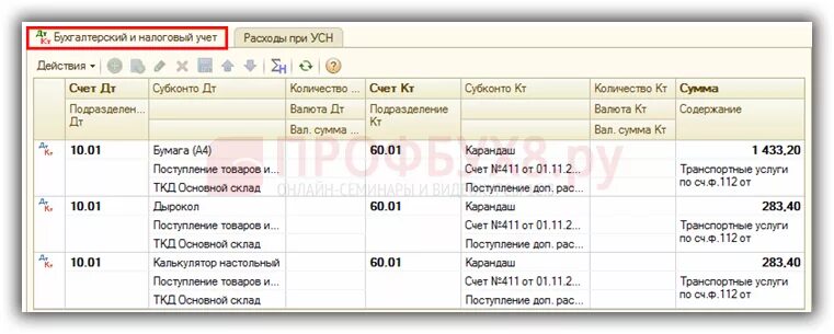 Проводка курсовая разница по валютному счету. Проводки по курсовым разницам. отражена положительная курсовая разница проводка. учтены положительные курсовые разницы проводка. списана отрицательная курсовая разница проводка.