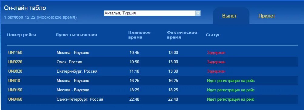 Табло вылета анталия внуково. Рейсы самолетов. Внуково расписание рейсов. Расписание рейсов аэропорт. Расписание авиарейсов из Москвы прибывшие.