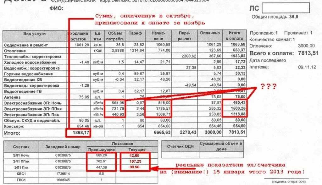 Тариф на текущее содержание