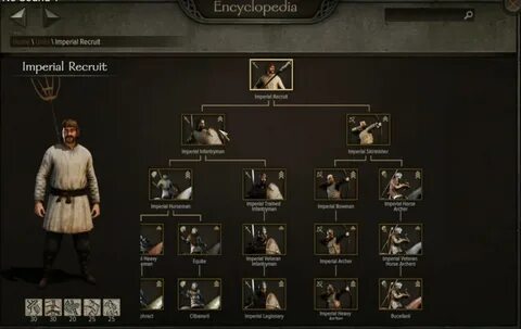 Bannerlord моды old realms