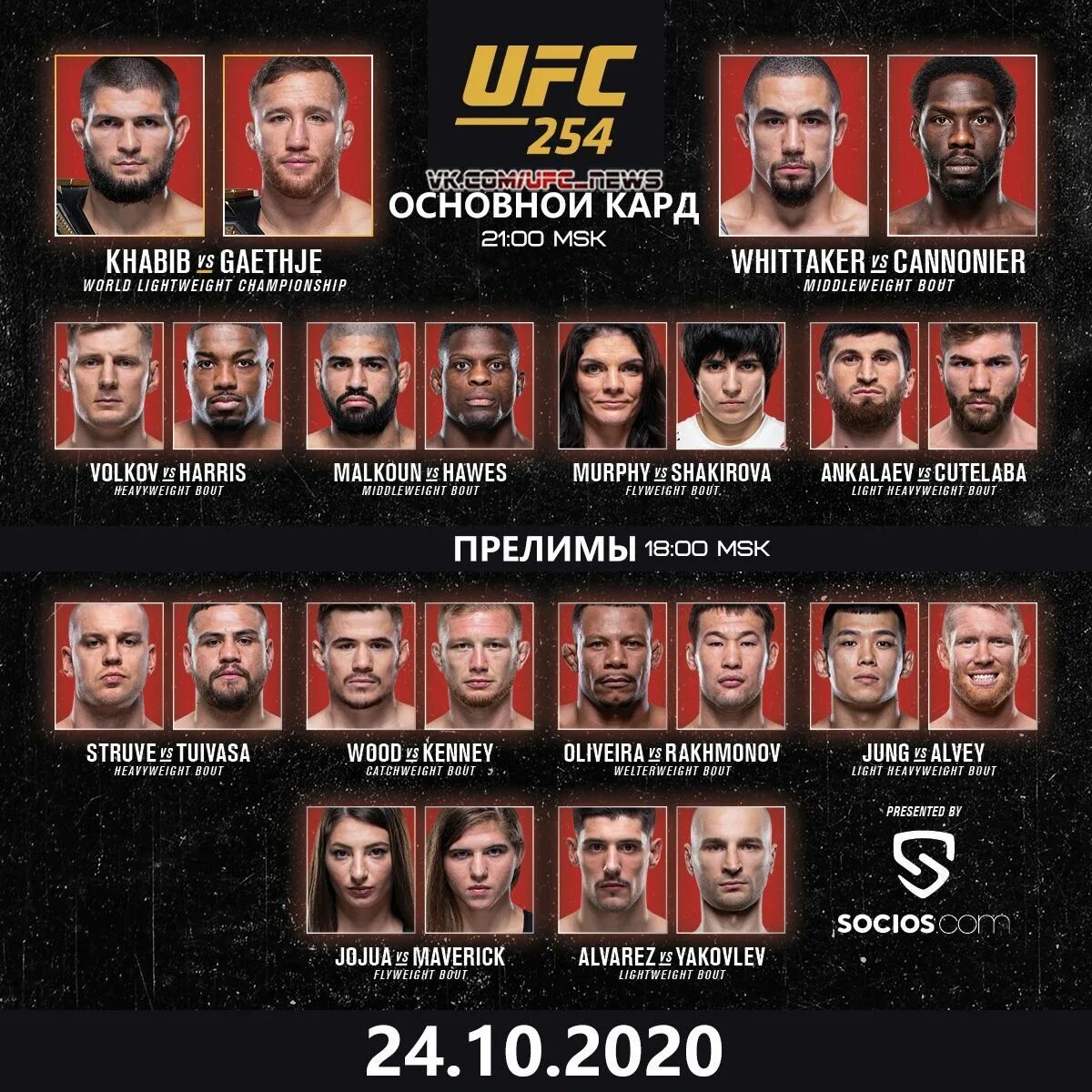 UFC 280 кард участников. Юфс 290 кард участников. Кард турнира UFC 280. Кард юфс 280 начало.