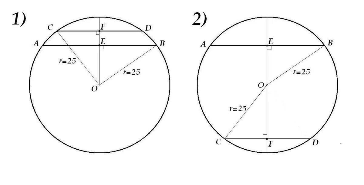 Из круга радиус которого равен 30. Две параллельные хорды. Хорда (геометрия). Перпендикулярные хорды. Параллельные хорды в окружности.