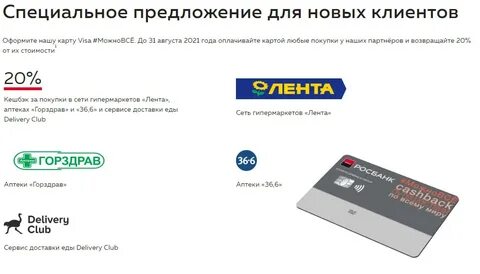 Росбанк код