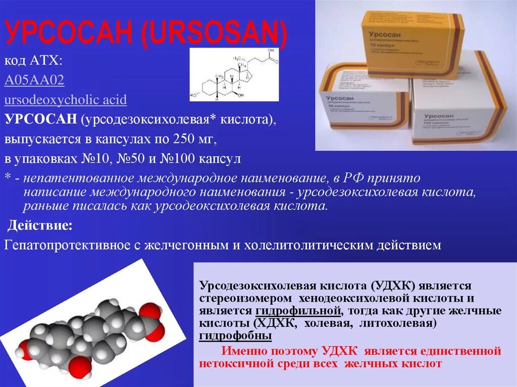 Аналог урсосана. Урсодезоксихолевая кислота УДХК препараты. Урсодезоксихолевая кислота 500 мг таблетки. Урсодезоксихолевая кислота 250 мг дозирование. Оригинальный препарат УДХК.