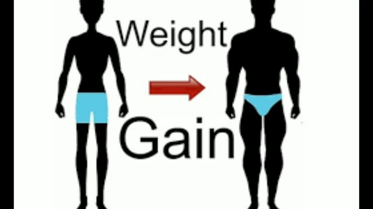 Weight meaning. Weight gain. Gain meaning. Win gain.