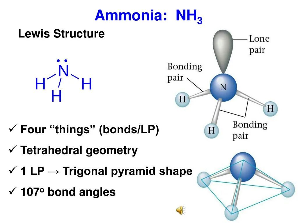 Газ nh3 название. Структура Льюиса nh3. Nh3 модель. Аммиак nh3. Nh3 Геометрическая форма молекулы.