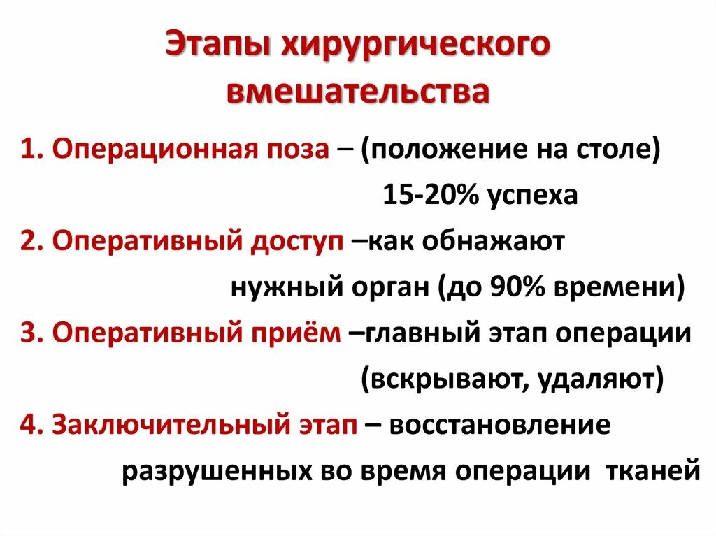 Этапы хирургической операции. Хирургические приемы этапы операции. Схема этапов хирургического вмешательства. Перечислите основные этапы хирургической операции:.