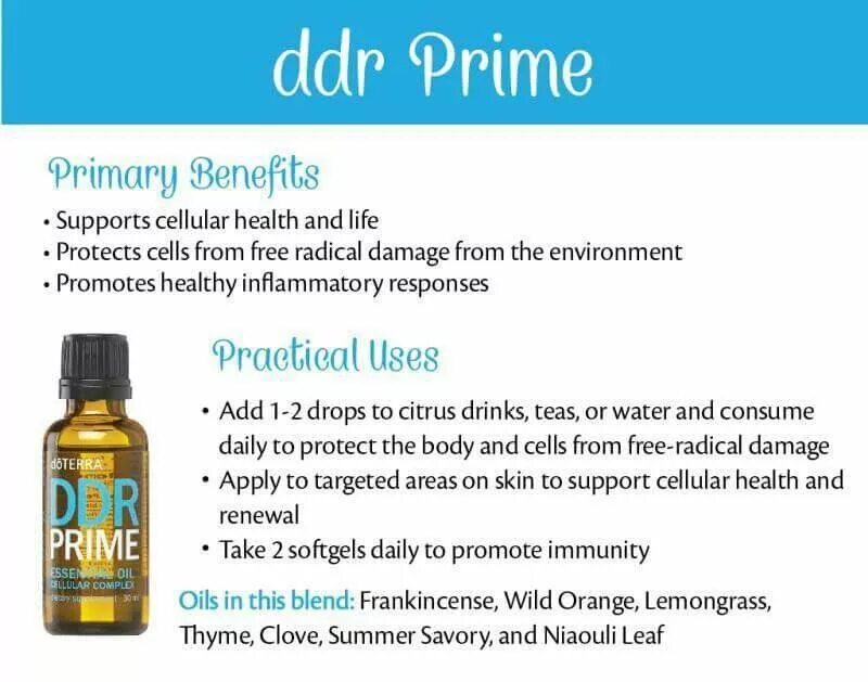 Ddr prime. Ddr prime doterra. эфирные масла дотерра ддр прайм. дотерра ddr prime описание. ddr prime doterra инструкция.