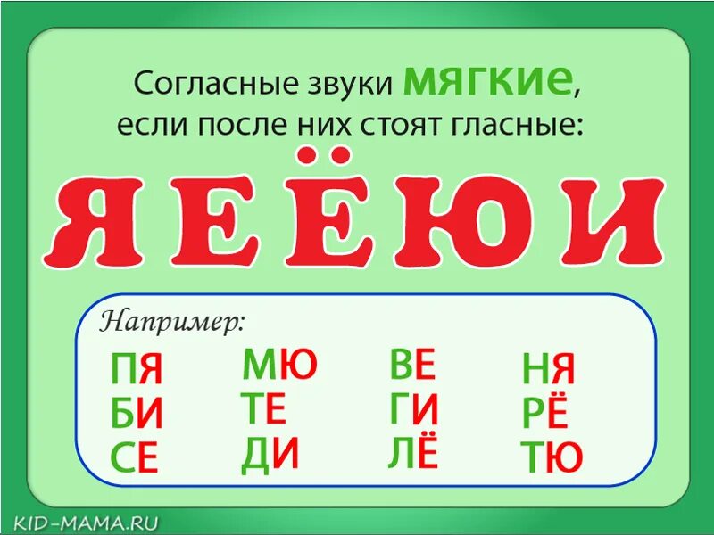 Какие всегда твердые. Таблица мягкости и твердости согласных. Мягкие и твёрдые гласные таблица. Мягкие и Твердые согласные звуки в русском языке. Таблица звуков мягких и твердых гласных и согласных.