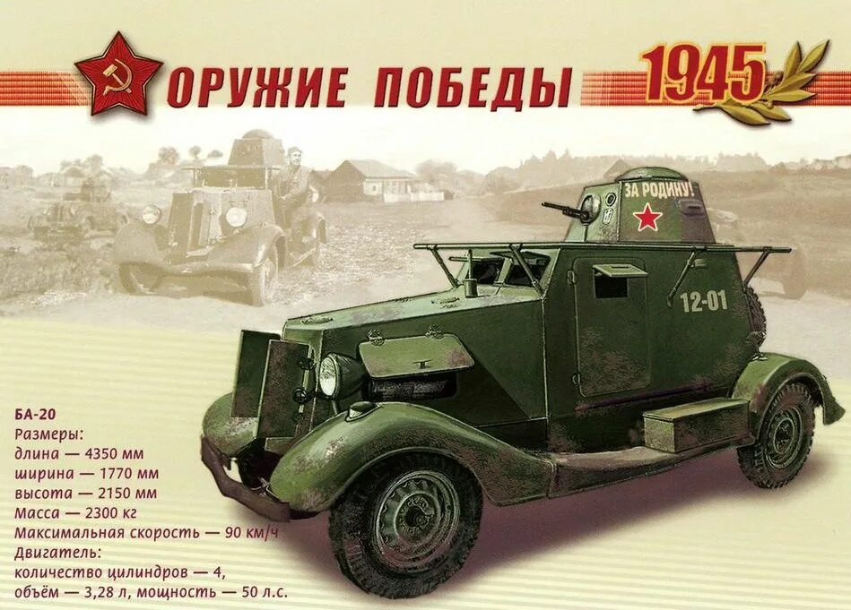 Оружие Победы 1945 года. Оружие Победы второй мировой войны. Оружие Победы 2 мировой войны. Оружие Победы Авиация 1941 1945.