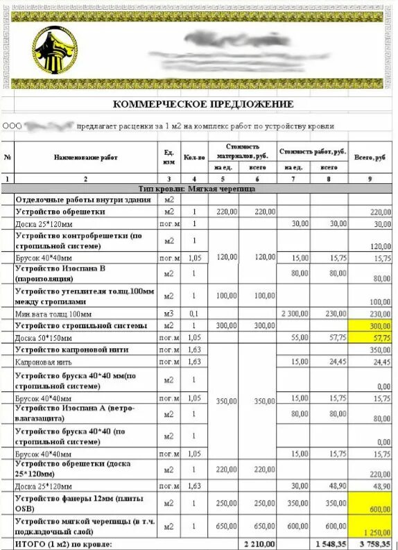 Расценки утепления крыши изнутри минватой. Расценки на утепление крыши. Расценки на утепление стен. Расценки на монтаж утеплителя стен.