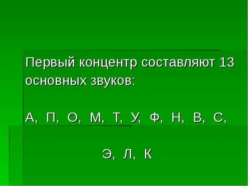 Концентр. Концентр это в математике. Методика изучения транскрипции. Первый концентр звуков. Звуки первого концентра.