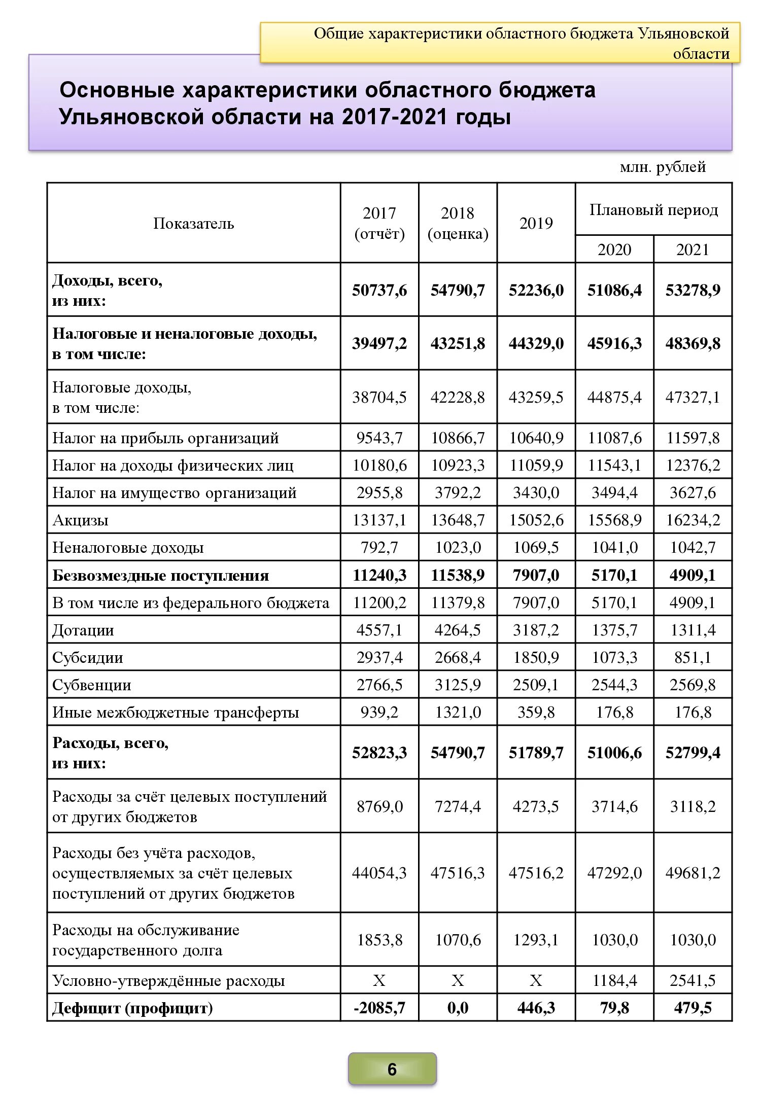 Skoda kodiaq, 2020 год. айфон se 2020 характеристики. айфон се2 2020 характеристики. Gjrfpfntkb cjwbfkmyj-'rjyjvbxtcrjuj hfpdbnbz hl. 2020 год кого.