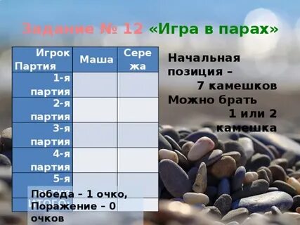 Игра камень правила