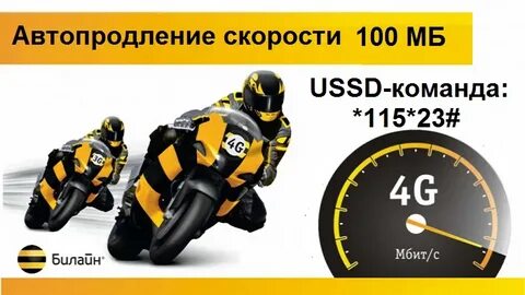 Скорость мобильного интернета билайн
