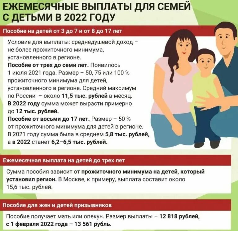 Какие семья получат выплаты. Детские пособия в 2025 году. выплаты семьям с детьми в 2025 году. выплаты на детей в 2025. выплаты на первого ребенка в 2025.