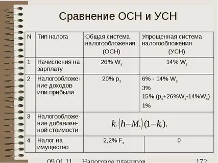 Общее налогообложение это