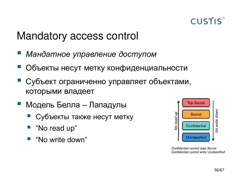 Мандатные метки. Мандатное управление доступом. Модели управления доступом. Мандатная модель управления доступом. Mandatory access Control.