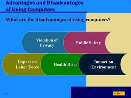 Advantages of technology
