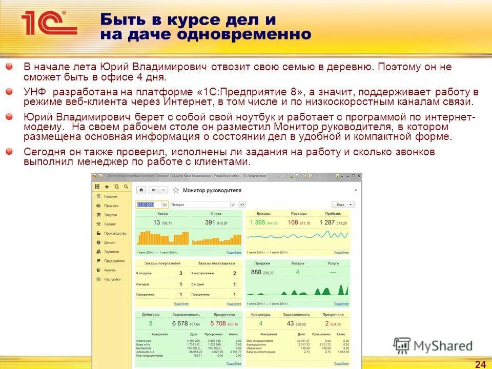 программа суть событий