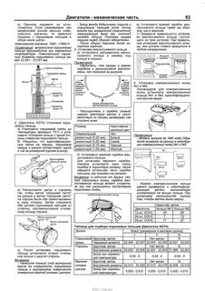 Тепловой зазор колец