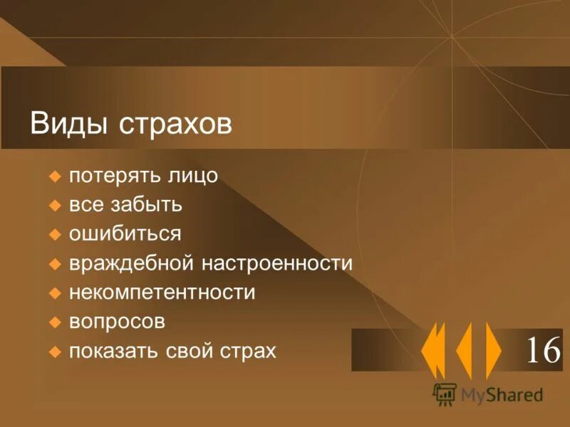 классификация страхов. виды страхов. вид человеческих страхов. типы страхов. классификация страха.