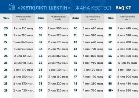 Эротикалық сығандар