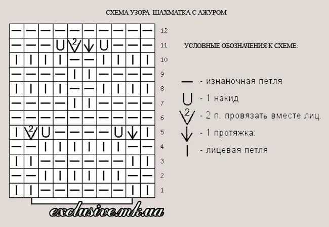 Узор плетенка. Шахматки схемы описание. Вязка шахматка спицами схема. Схема вязания шахматка на спицах. Вязание узор шахматка схема.