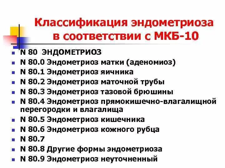 Кесарево мкб 10. Мкб-10 Международная классификация болезней эндометриоз. Классификация эндометриоза по мкб 10. Миома матки мкб-10 Международная классификация болезней. Мкб-10 Международная классификация болезней брюшной полости.