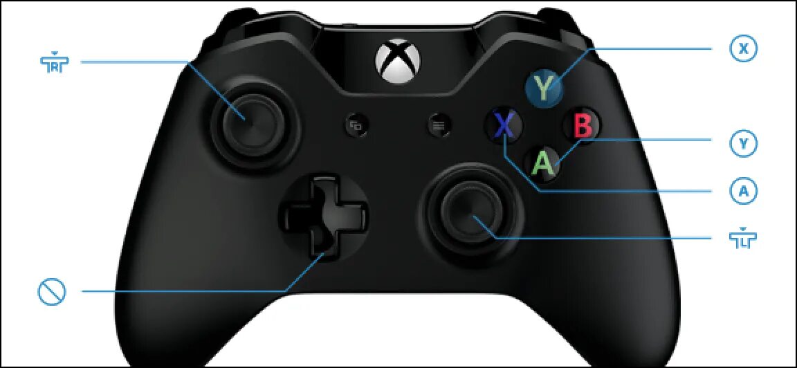 Controller buttons. Геймпад Xbox one раскладка. Кнопки для джойстика Xbox 360 Юнити. Xbox 360 Controller Key. Геймпад Xbox RB.