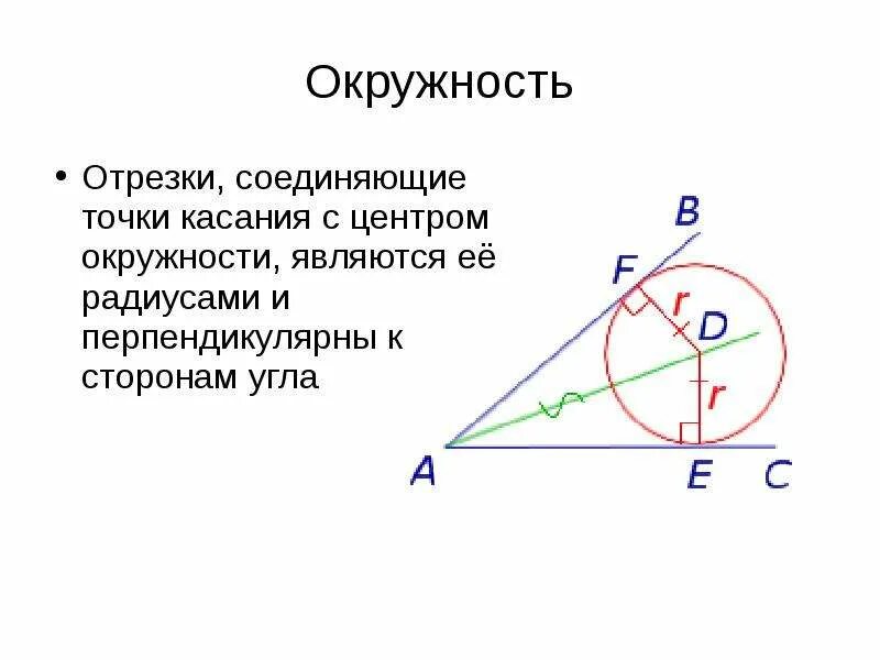 Хорда соединяющая точки касания. Пропорциональные отрезки в окружно. Окружность пропорциональные отрезки в круге. Пропорциональные отрезки в окружности. Задачи на пропорциональные отрезки в окружности.