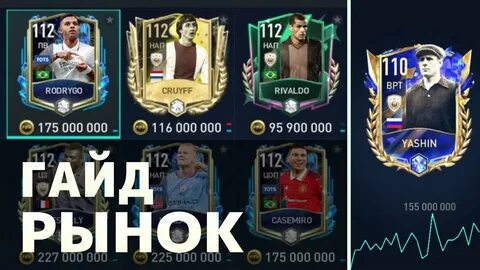 Как продать игрока в фифа мобайл