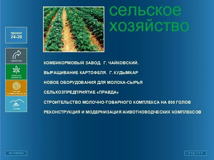 Отрасли Пермского края. Промышленность Пермского края информация. Отрасли Пермского края 4 класс. Экономика Пермского края. Какая экономика в пермском крае