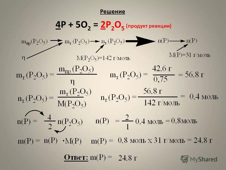 P o2 p2o5 составить уравнение. 4p+5o2 2p2o5 окислительно-восстановительная. 4p 5o2 2p2o5 окислительно восстановительная реакция. 4p + 5o2 = 2p2o5 реакция. 4p+5o2=2p2o5+q.