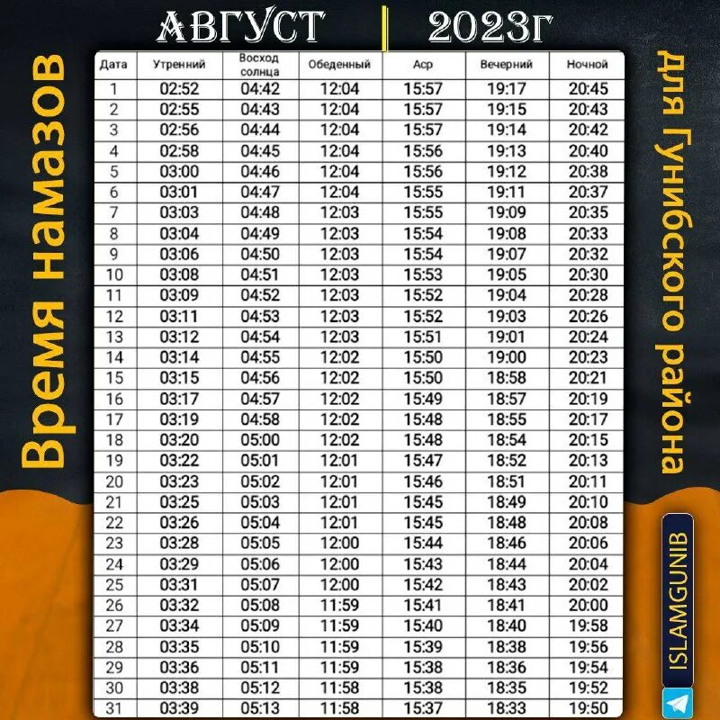 расписание намаза на август. расписание намаза хасавюрт 2023. расписание намаза 2023. расписание намаза хасавюрт 2023. график намаза кбр.
