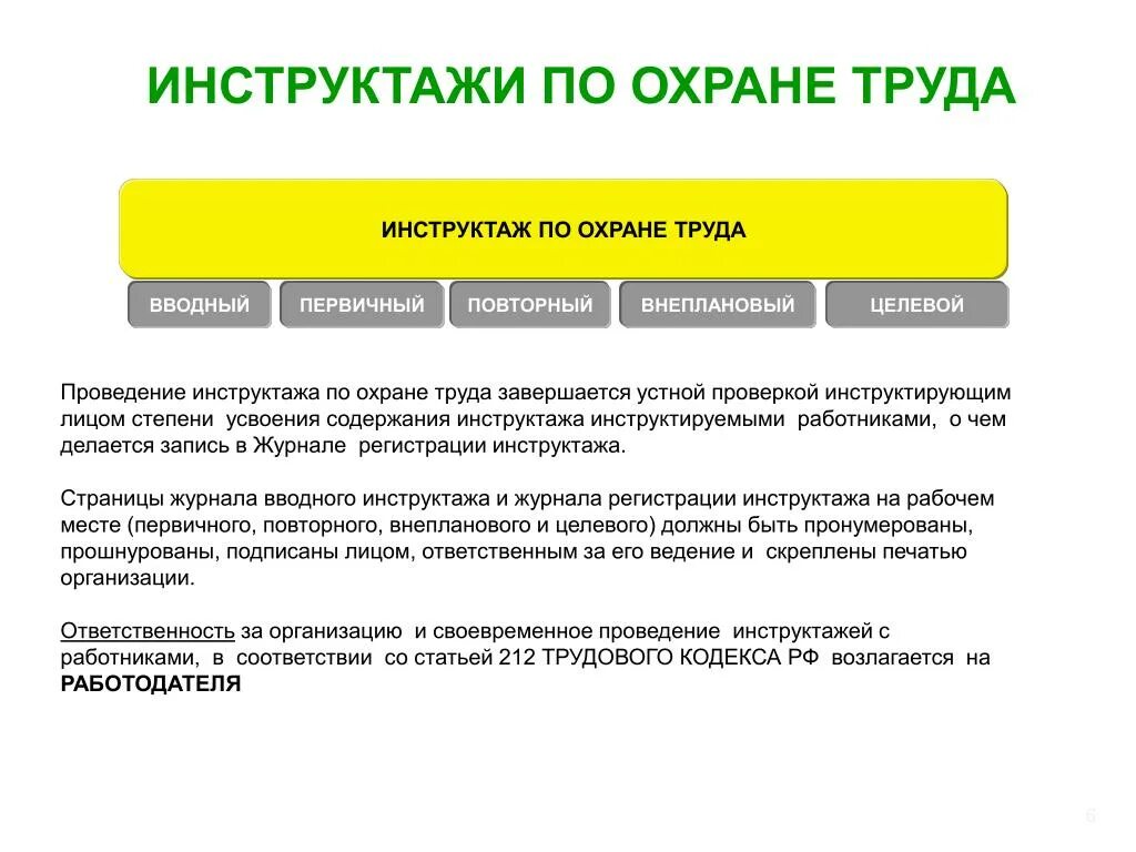 Инструктаж после перерыва в работе. Вводный и первичный инструктаж по охране труда. Виды первичного инструктажа по охране. Виды инструктажей по охране труда первичный. Инструктажа по техники безопасности вид инструктажа (первичный).