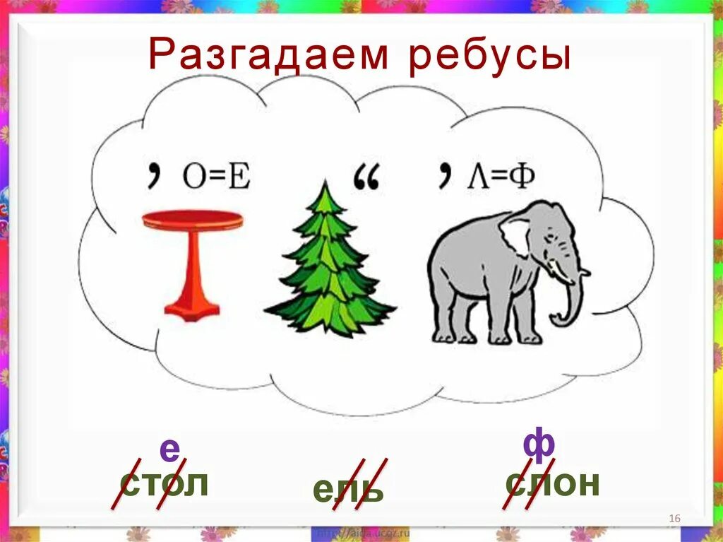 Ребусы. Отгадать ребус. Отгадай ребус. Ребус телефон. Разгадать ребус е